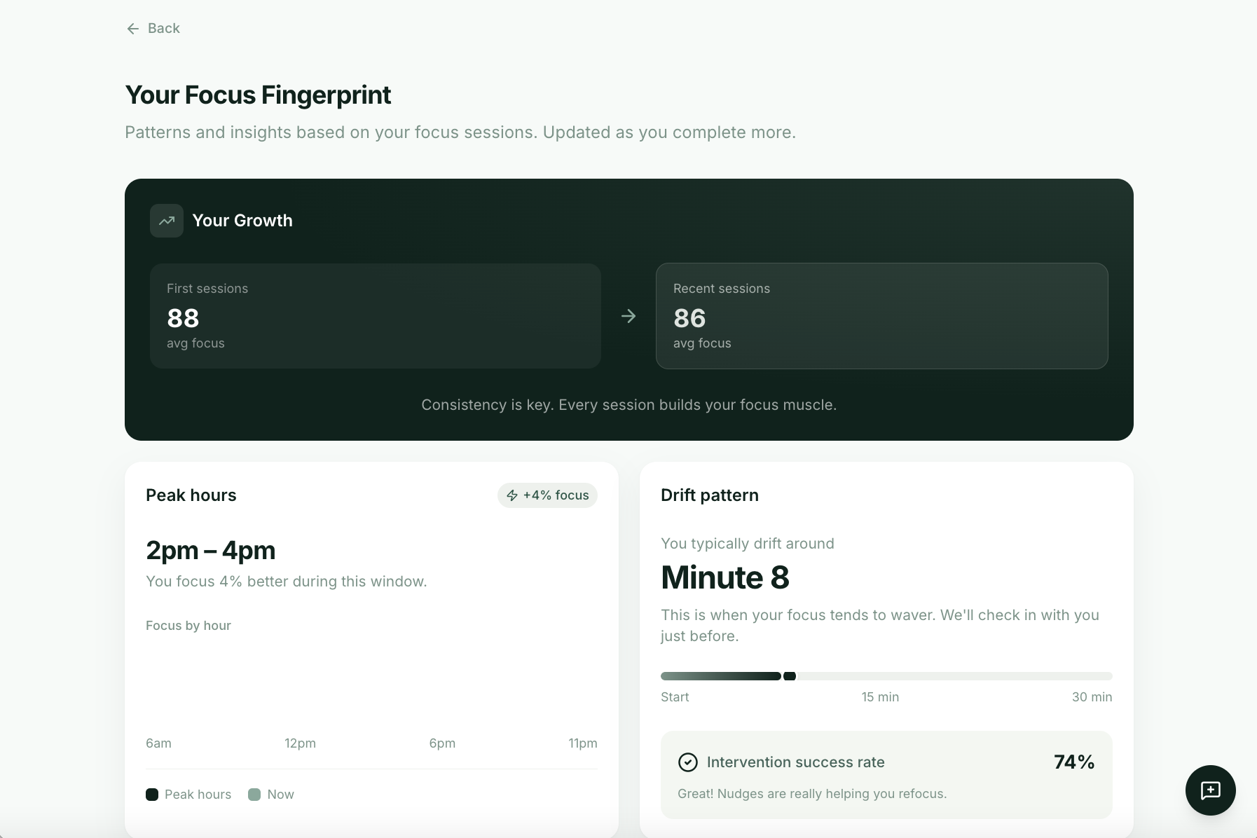 Stride — Focus Fingerprint